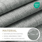 Joydeco Blackout Curtains for Bedroom - 100% Light Blocking 2 Panels Light Grey Drapes 37" W x 96" L, Thermal Insulated Room Darkening Curtains, Linen Textured for Living Room, Rod Pocket & Back Tabs