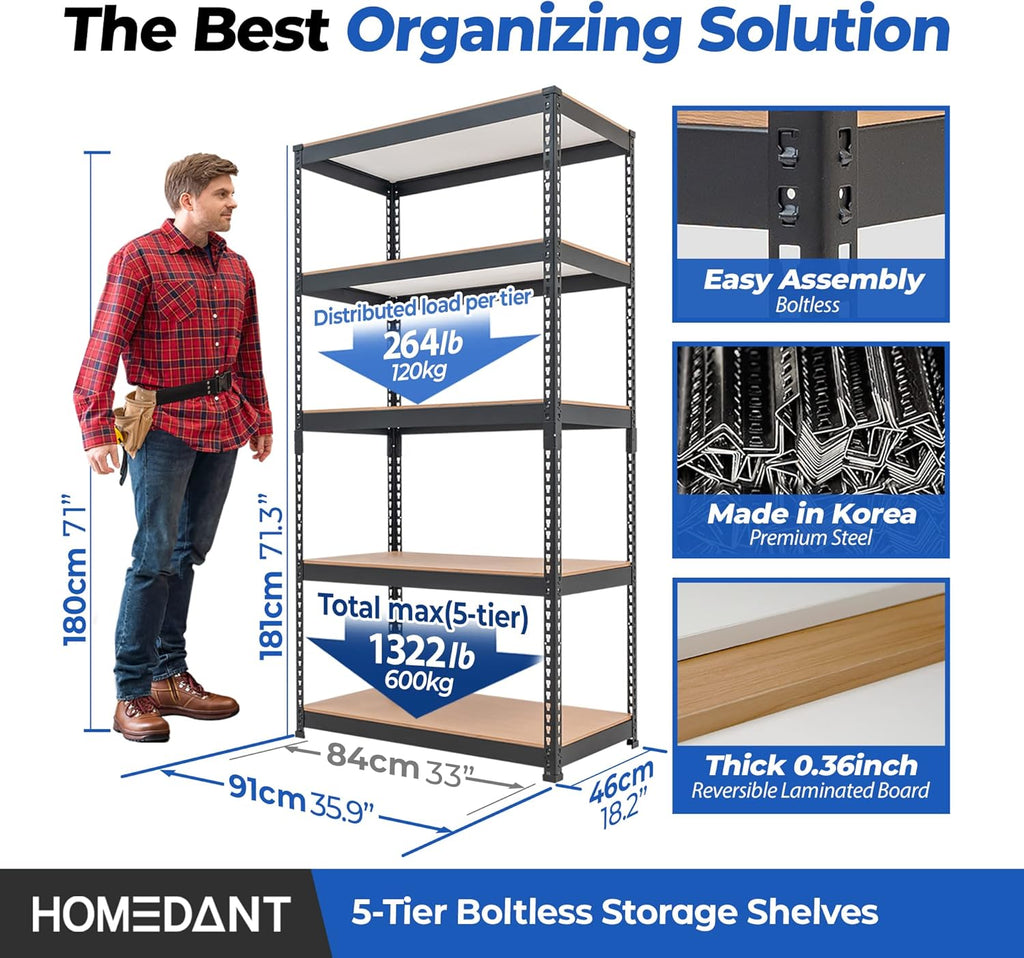 HOMEDANT 5-Tier Laminated Boltless Heavy Duty Metal Shelving Unit Adjustable Garage Storage Utility Rack Shelves Organization Multipurpose Shelf Warehouse Industrial (4, (M) 35.9" W, Black)