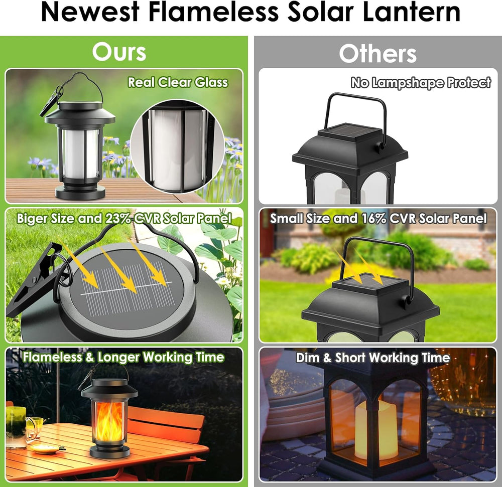 Greluna Solar Lantern Outdoor, Flickering Flameless Solar Lights Hanging Lant...