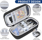 Insulin Cooler Travel Case, Portable Temperature Display Medicine Travel Cooler, Diabetes Case with 2 Reusable Ice Packs TSA Approved for Diabetic Supplies Patent Pending(Black)
