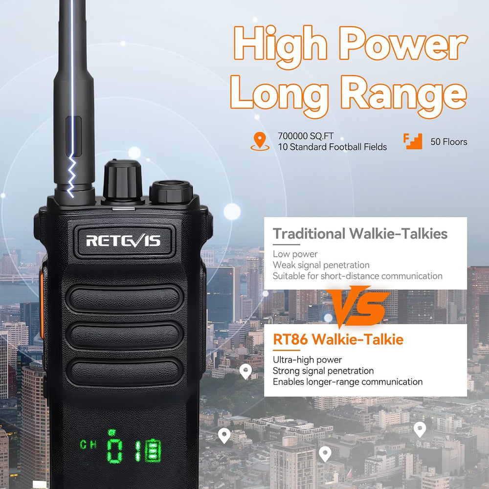 Retevis RT86 2 Way Radio Long Range with Mic for Warehouse,High Power,4Pack