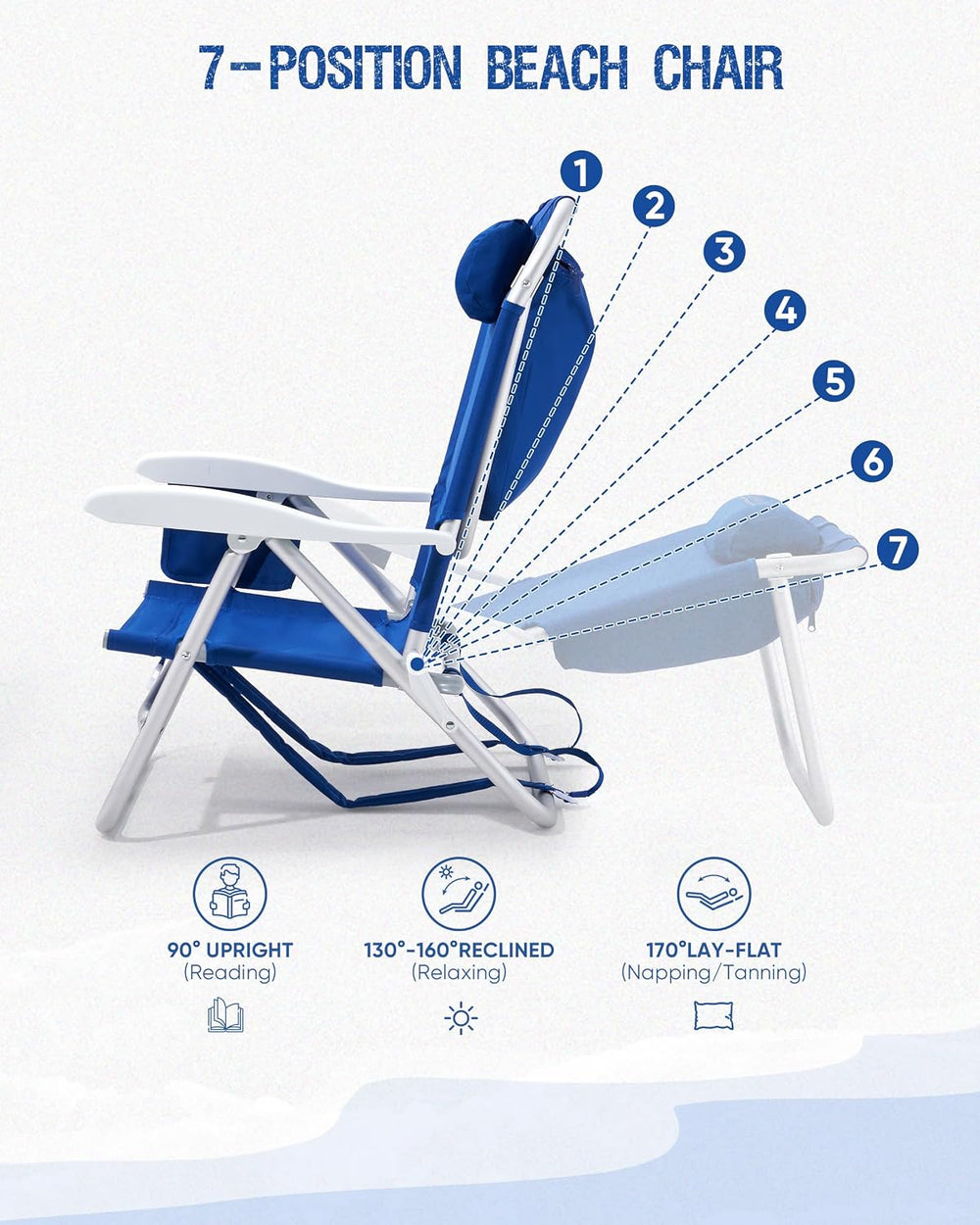 Old Bahama Bay 2 Pack 7-Position Lay-Flat Beach Chair, Lightweight Aluminum F...