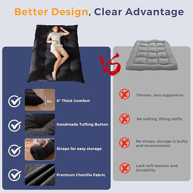 MAXYOYO Japanese Floor Mattress Full Size, 6" Foldable Futon Mattress Tufted Roll Up Floor Bed, Thick Chenille Tatami Mat Sleeping Pad for Camping Guest Room Dormitory Bedroom RV, Black
