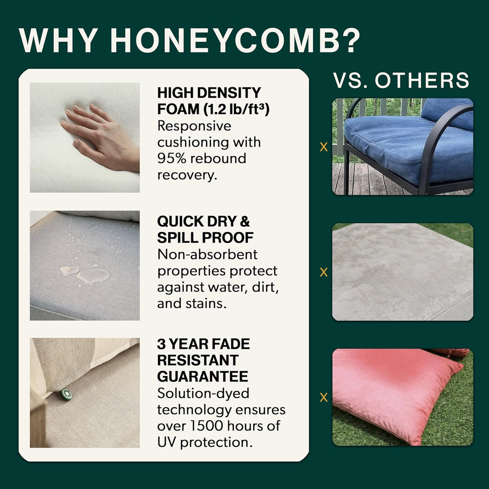 Honeycomb Outdoor Chaise Lounge Cushion for Patio Furniture, Water & Fade...