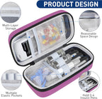 Insulin Cooler Travel Case, Portable Temperature Display Medicine Travel Cooler, Diabetes Case with 2 Reusable Ice Packs TSA Approved for Diabetic Supplies Patent Pending(Purple)