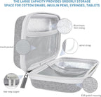 Insulin Cooler Travel Case,EVA Insulation Travel Medicine Kit with 2 Ice Packs for Diabetes Care,Insulin Pen and Other Diabetic Supplies (Grey)