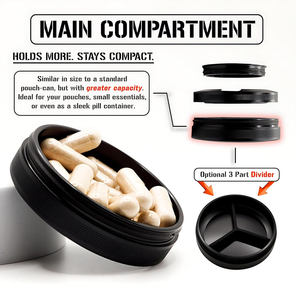 Metal Can | Metal Container for Pouches | Aluminum Used Pouch Storage Tin | Airtight O-Ring Moisture Odor Proof EDC Pocket Tin | Defiance Edition (Black)