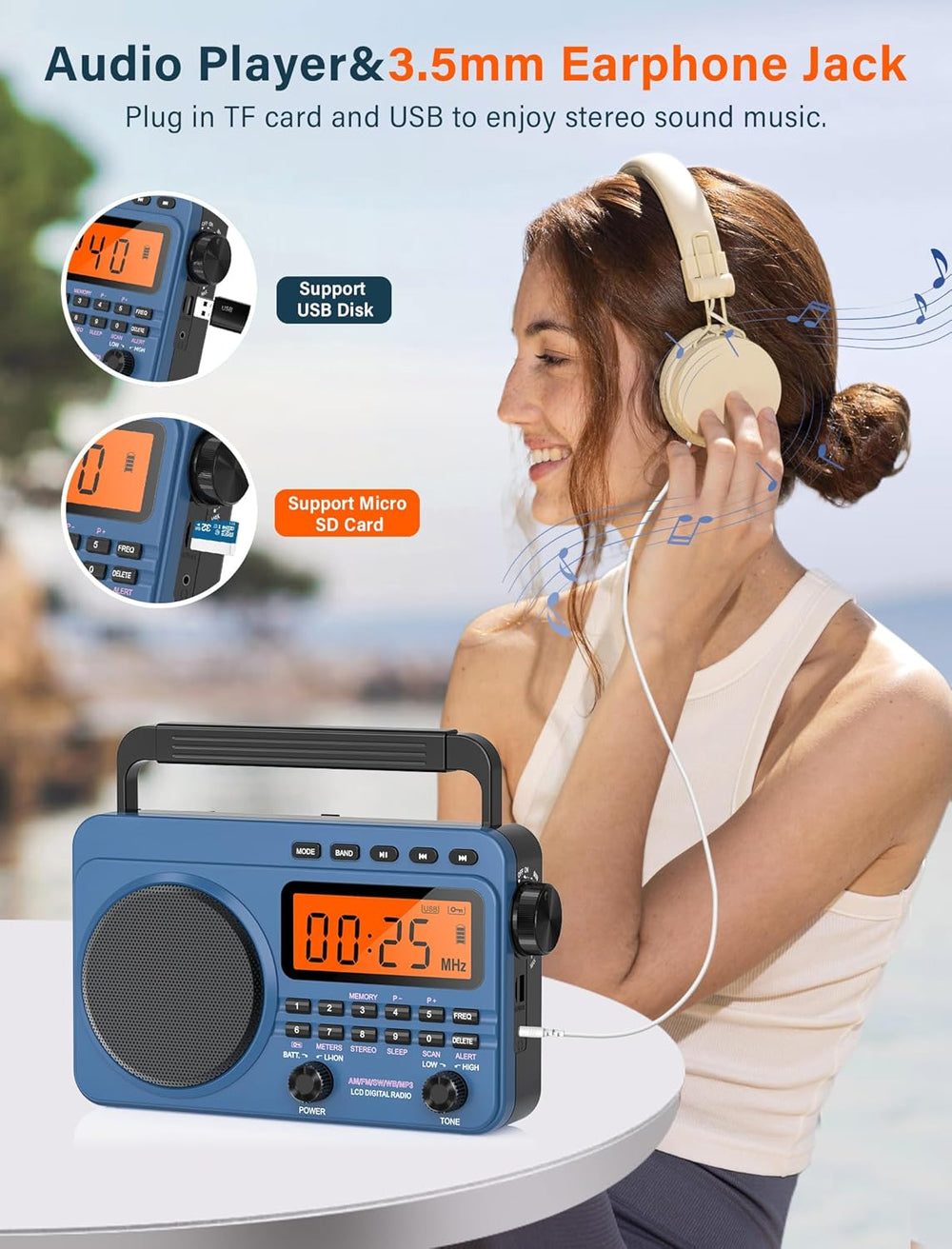 Digital AM FM Shortwave Radio 4000mAh Rechargeable Battery Best Reception