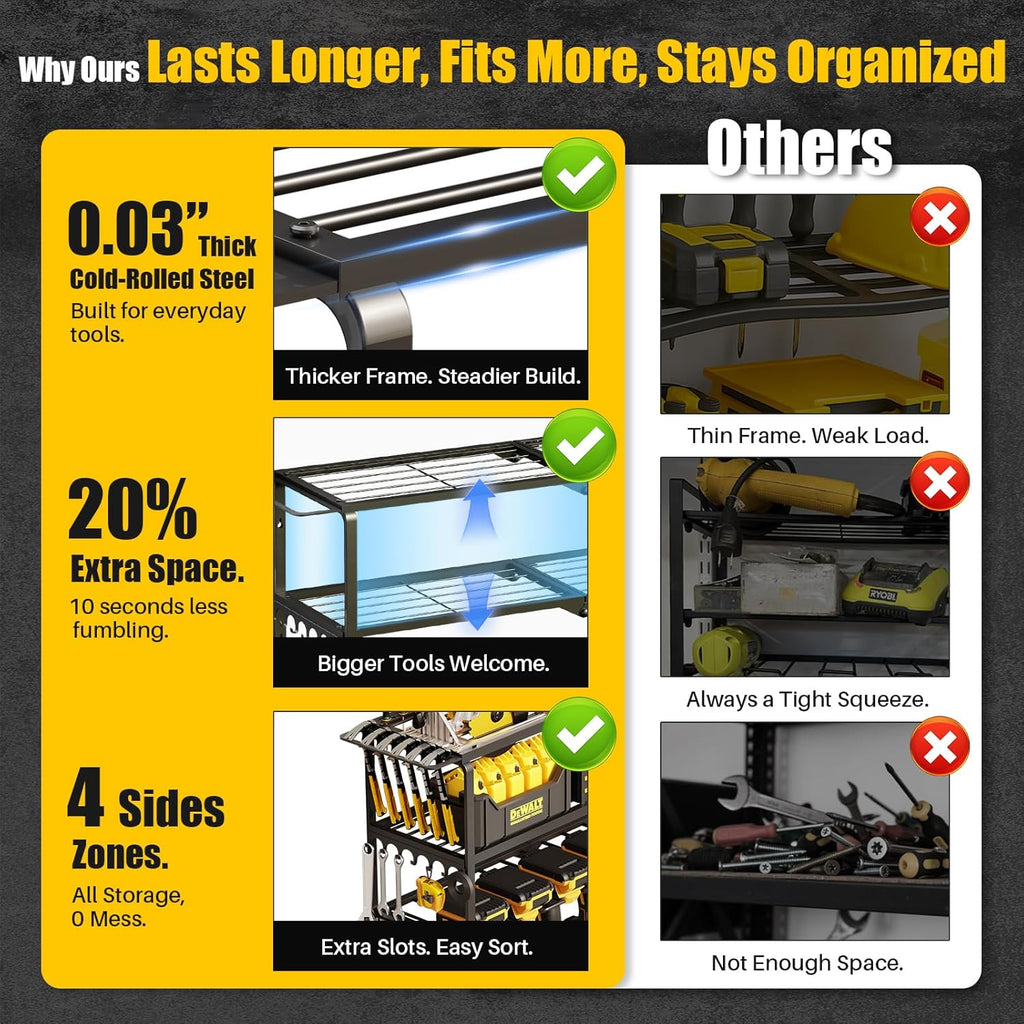 26''W Power Tool Organizer Wall Mount | 200lbs Garage Storage Rack with 7 Cordless Drill Holder | 3-Tier Heavy Duty Utility Shelf for Battery Workshop Organization