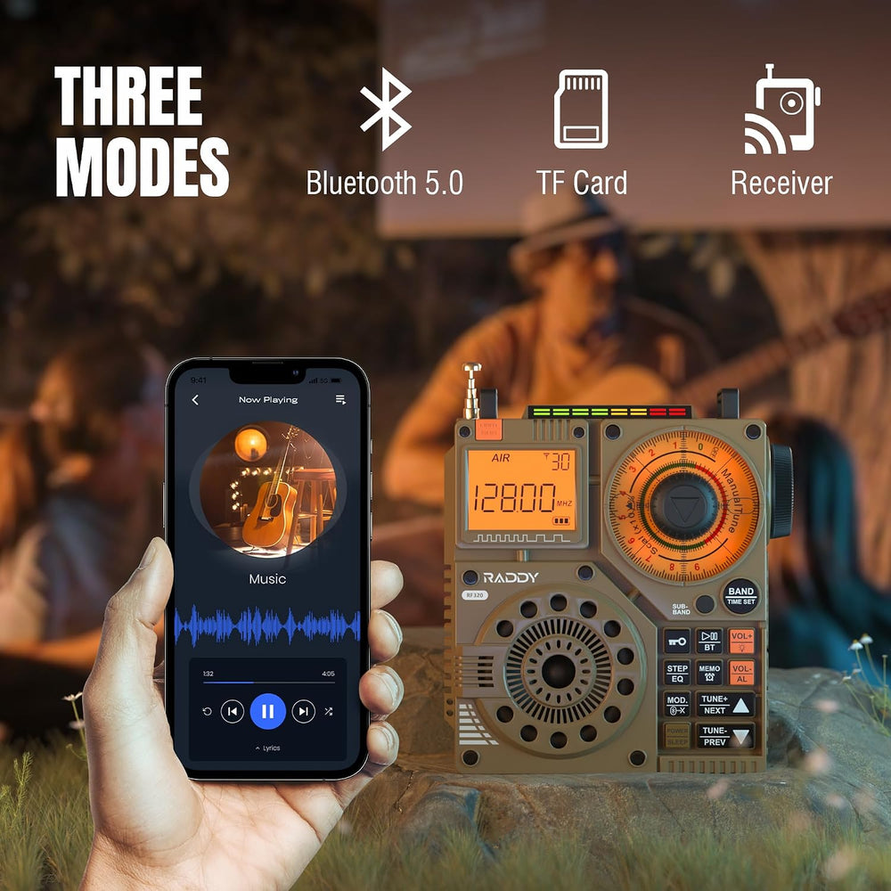 Raddy RF320 App Control Shortwave Radio, All-Band Receiver, Yellow