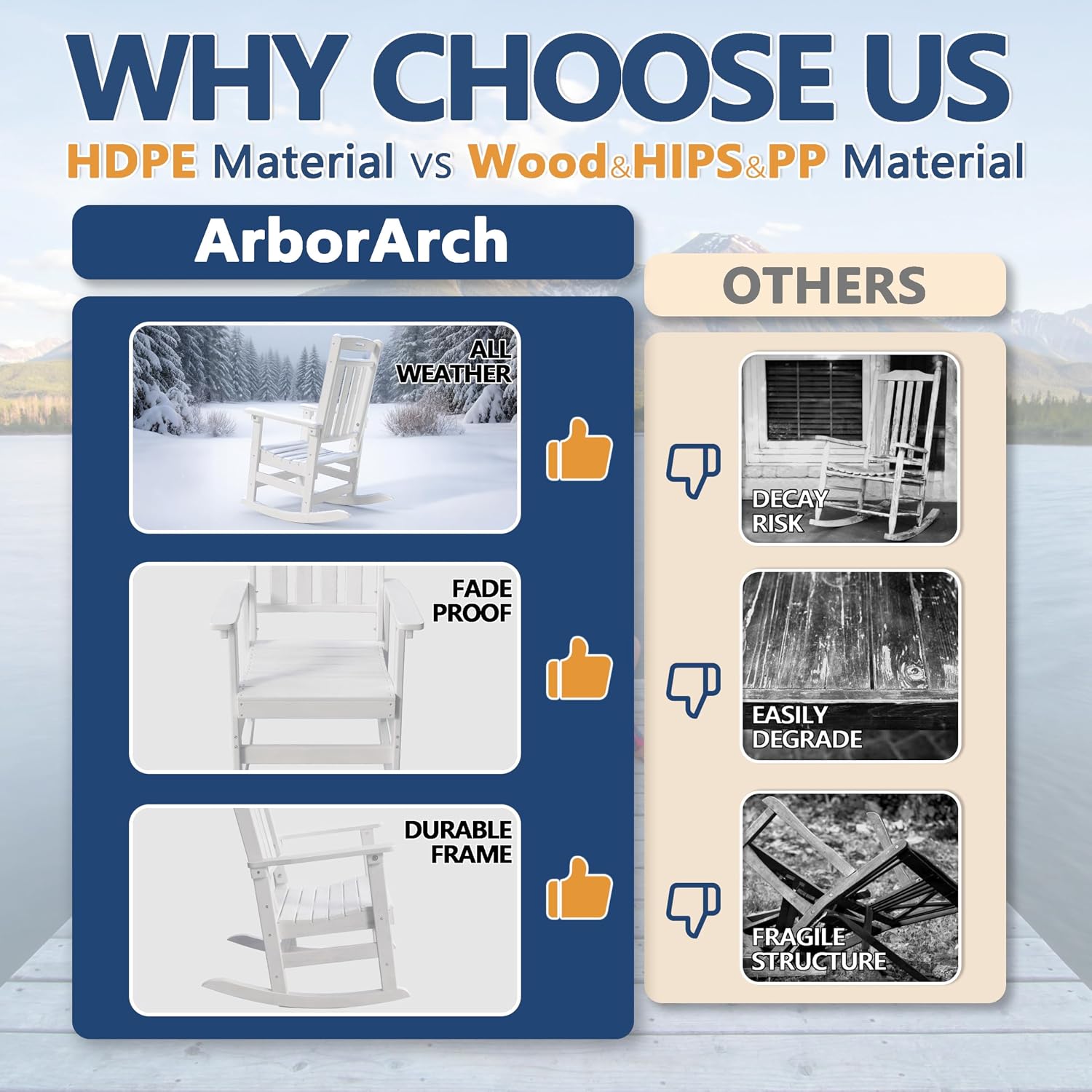 Outdoor Rocking Chair Oversized of 2 & Side Table Set, HDPE All Weather Resistant Patio Rocker, 31.5" High Back 21.5" Deep Seat Porch Chairs Set for Lawn Garden Deck Balcony 400lbs Capacity(White)