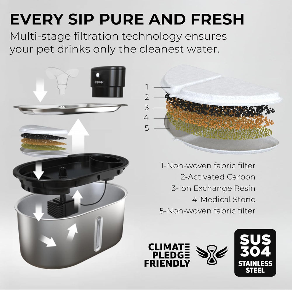 Wireless Cat Water Fountain Stainless Steel 108oz/3.2L, Cordless, Battery Ope...