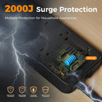 2000J Surge Protector Power Strip, TESSAN 5 FT Extension Cord with Multiple Outlets Flat Plug, 3 USB (1 USB C) and 8 AC Outlets, Wall Mount USB Charging Station for Home Office Supplies, Black