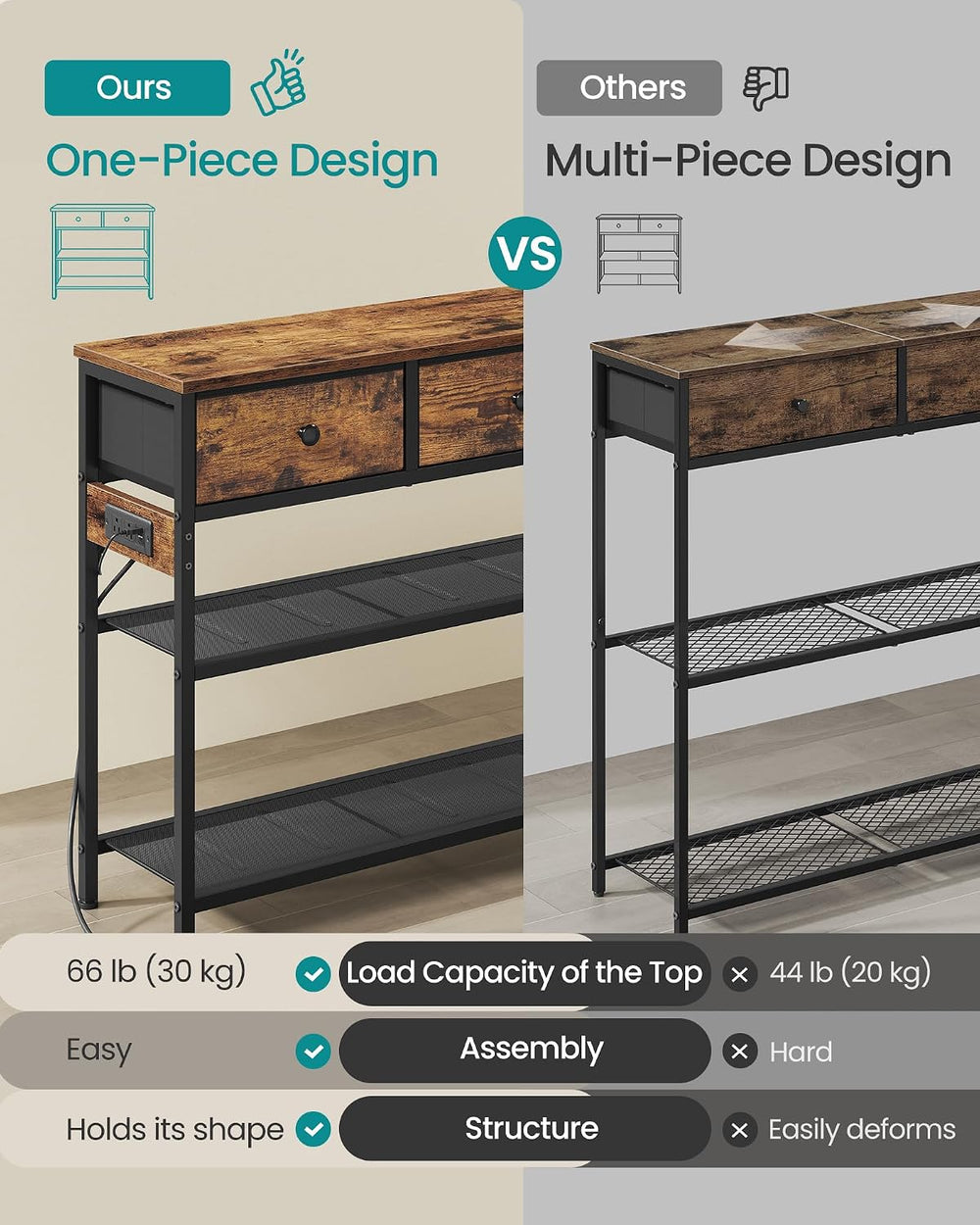 SONGMICS Console Table with Charging Station, Narrow Sofa Table with LED Ligh...