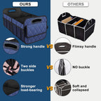 Deosk Car Trunk Organizer for SUV, Car Organizers and Storage with 6 Pocket, Car Accessories for Women/Men 70L Waterproof Polyester Trunk Organizer(Large, Navy Blue)