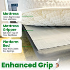 ECOHomes Non Slip Mattress Gripper Pad Stop Mattress, Keep Topper from Sliding - Anti Slip Grip Pads Holder Stop Couch Cushion, Sofa Cushions, Patio & Furniture to Prevent Sliding (Twin)