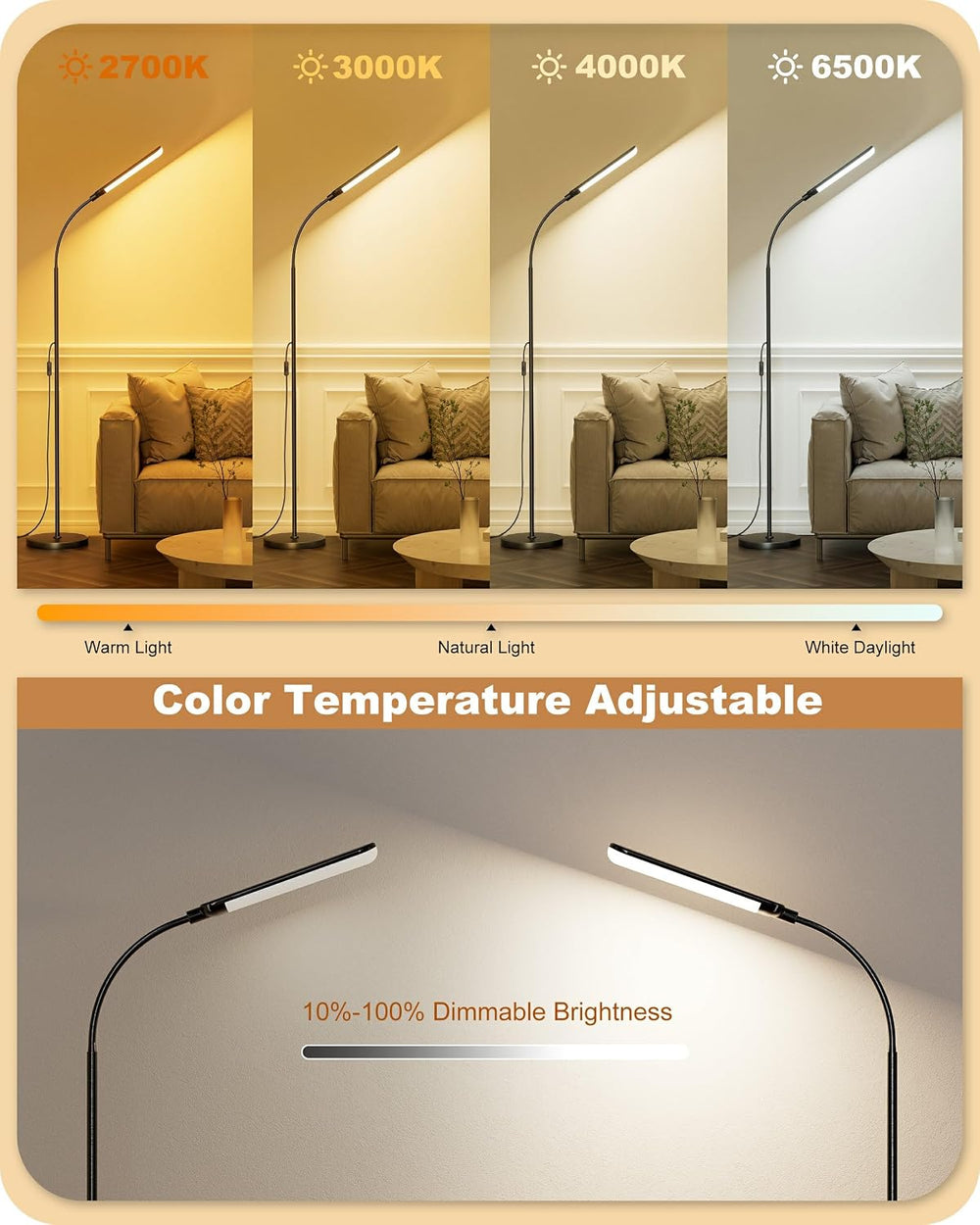 mukuxin LED Floor Lamp, 18W/1800lm Bright Reading Floor Lamp with Remote, Ste...