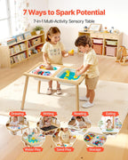 VEVOR Sensory Table for Toddlers, Wooden Kids Activity Table with Reversible Double-Sided Board, Storage Bins, and Non-Slip Feet, for Boys and Girls Playing Sand and Water, Drawing, Studying, Dining
