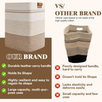 Laundry Hamper, 85L Tall Laundry Basket with Leather Handles, Rectangle Large Clothes Hamper for Organizing, Cotton Woven Laundry Baskets Storage Hampers for Bedroom, Nursery, Living Room
