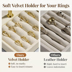 3 Tier Bracelet Holder Display - Beige Leather Bracelet Holder, Detachable T Bar Jewelry Holder Organizer for Bracelet, Necklace, Earrings, Rings, Watches, Bangle