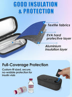 YOUSHARES Insulin Fridge Holder Storage Case Organizer, Insulin Vial Organizer Bag Fits Standard 10ml U-100 Vials, Built-in Aluminium Foil | Safe and Reliable Bottle Protector