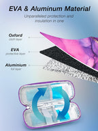 Leng Ke Upgraded Insulin Travel Case - EVA Travel Insulin Cooler Case TSA Approved with 2 Ice Packs, Portable Travel Medicine Cooler Bag for Insulin Pen and Blood Glucose Monitor Supply (Mable Purple)