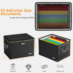 Fireproof Document Box,Hard Case File Organizer with Fireproof Zipper&Threads,Non-Foldable Filing Cabinet with Lock, Portable Office Safe Box Storage for Hanging Letter Folder,Valuables,Black