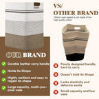 Laundry Hamper, 85L Tall Laundry Basket with Leather Handles, Rectangle Large Clothes Hamper for Organizing, Cotton Woven Laundry Baskets Storage Hampers for Bedroom, Nursery, Living Room