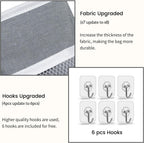 2pcs 3-pockets Large Wall Hanging Organizer Bag, Linen Fabric Door Hanging Storage Baskets with Pockets, Waterproof Bin for Kitchen, Bedroom, Office, RV Camper (Gray-3pcs)