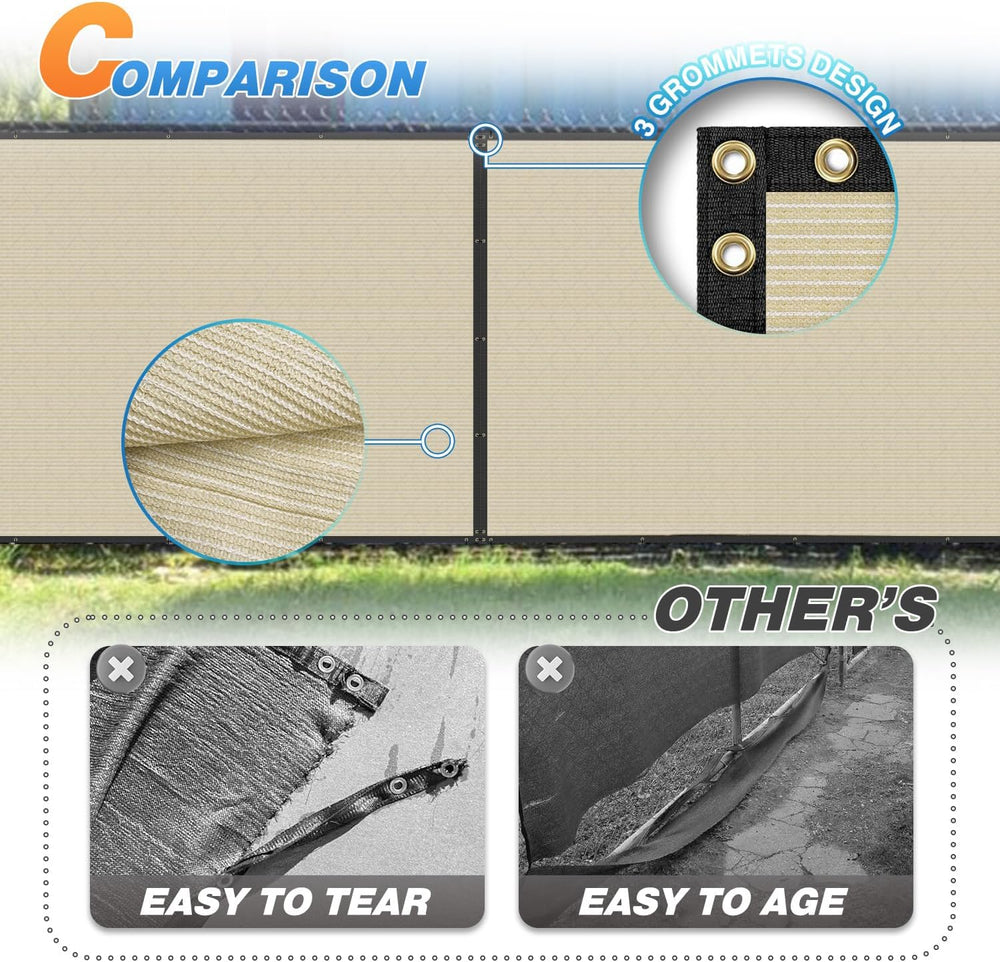 TANG 8' x 30' Privacy Fence Screen Beige Shade Cloth with Grommets, C...