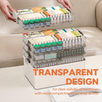 Citylife 5-Tier Medicine Organizer, Portable Medicine Cabinet First Aid Kit with Handle, Multi-Purpose Organizer for Family First Aid, Home, Travel
