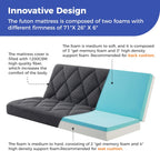 Jamdok 6" Full Size Pillow Top Futon Mattress Replacement(Frame Not Included), Gel Memory Foam, Removable Cover(71X52X6)
