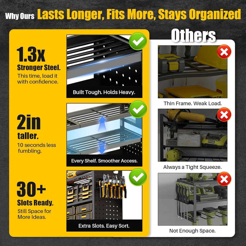 Large 49''W Power Tool Organizer Wall Mount | 620lbs Garage Storage Rack with 12 Cordless Drill Holder | 4-Tier Heavy Duty Utility Shelf for Battery Workshop Organization