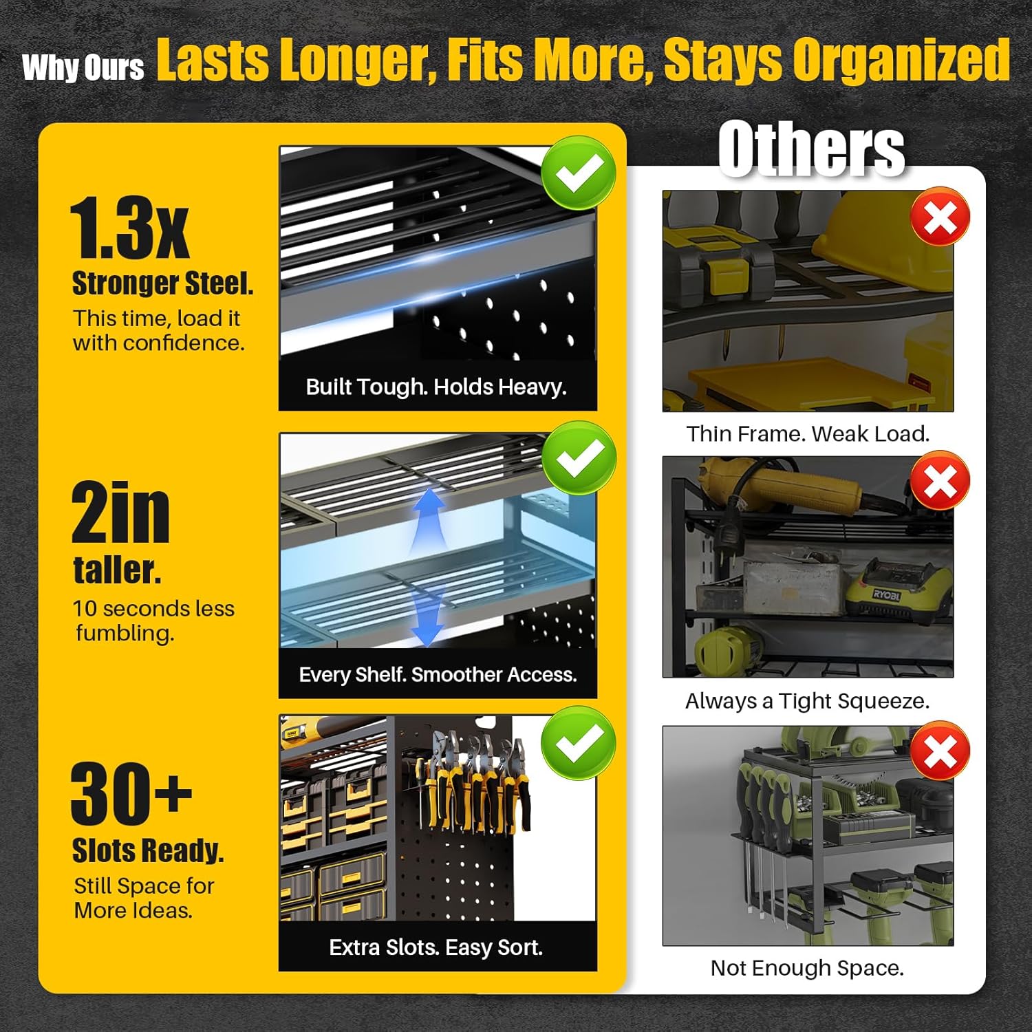 Large 49''W Power Tool Organizer Wall Mount | 620lbs Garage Storage Rack with 12 Cordless Drill Holder | 4-Tier Heavy Duty Utility Shelf for Battery Workshop Organization