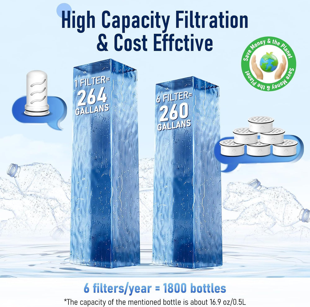 Water Filter Replacement for Lifestraw® Home Dispenser 18 C/Glass Pitcher 7 C...