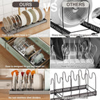 2 Pack Expandable Food Storage Container Lid Organizers, 22" Pots and Pans Organizer Under Cabinet with 9 Adjustable Dividers Pot and Pan Lid Holders Rack Inside Cabinet(Gray)