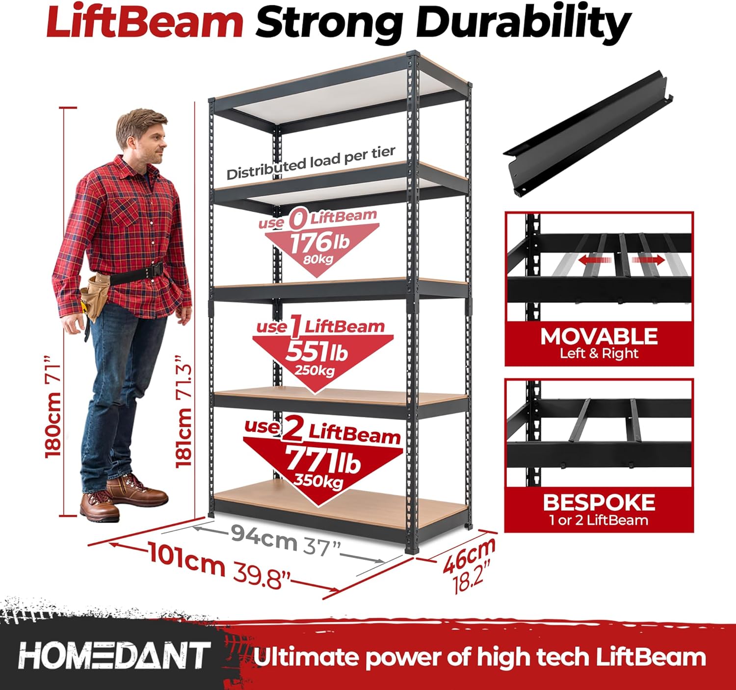 HOMEDANT 5-Tier Laminated Boltless Heavy Duty Metal Shelving Unit Adjustable Garage Storage Utility Rack Shelves Organization Multipurpose Shelf Warehouse Industrial (3, (L) 39.8" W, Black)