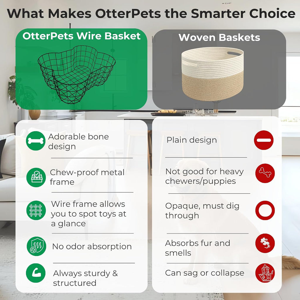OtterPets Metal Dog Toy Basket, Bone Shaped Indestructible Dog Toy Bin, Sturdy Dog Storage Organizer, Pet Toy Basket, 17 (L) x 13 (W) x 7 (H) inches