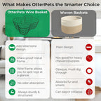 OtterPets Metal Dog Toy Basket, Bone Shaped Indestructible Dog Toy Bin, Sturdy Dog Storage Organizer, Pet Toy Basket, 17 (L) x 13 (W) x 7 (H) inches