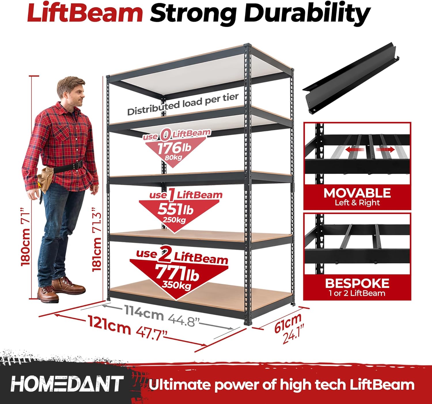HOMEDANT 5 Tier Storage Shelves Adjustable Laminated Boltless Garage Metal Shelving Unit Heavy Duty Utility Rack Shelf Warehouse Pantry Closet Kitchen (4, (XL Deep) 48.1" W, Black)