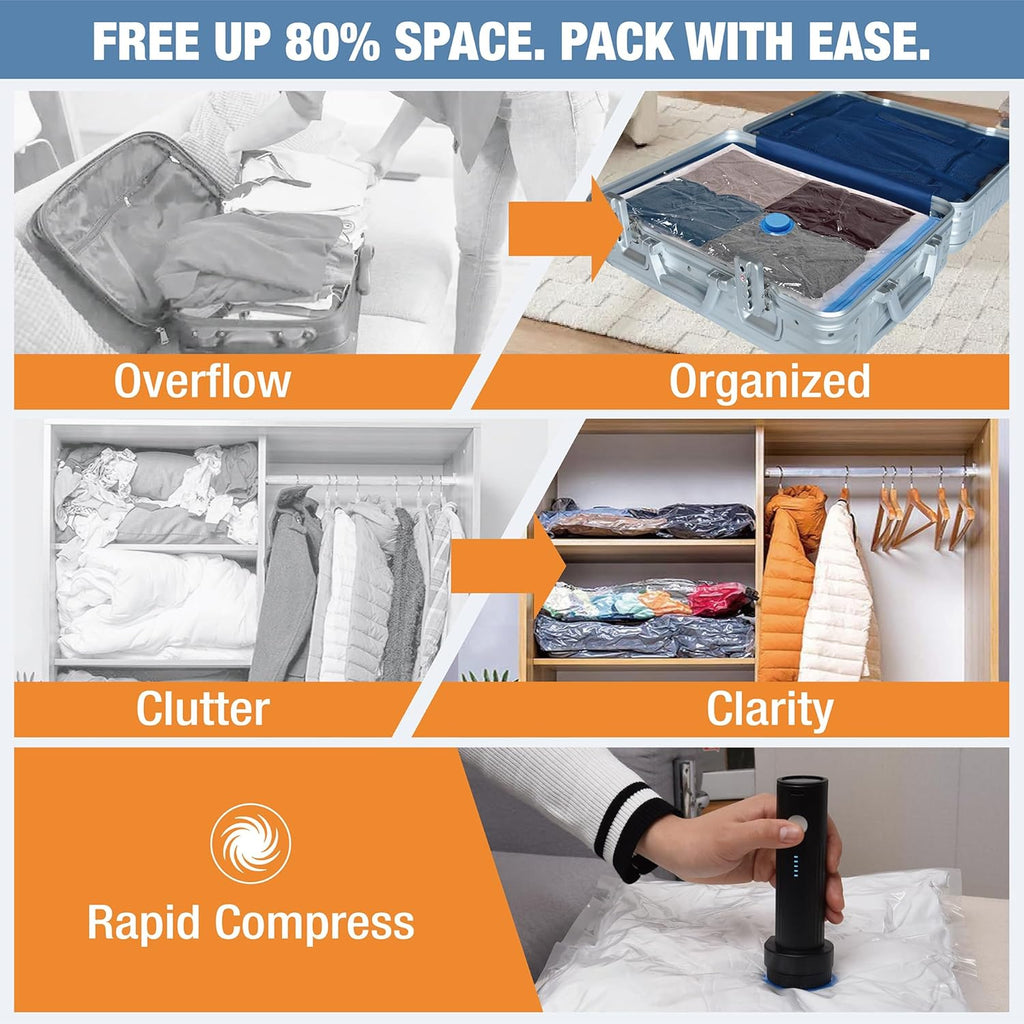 Travel Vacuum Storage Bags with Electric Pump, 15 Combo Travel Packing Bags for Luggage and Suitcase, Carry-on Size Compression Space Saver for Clothes and Clothing