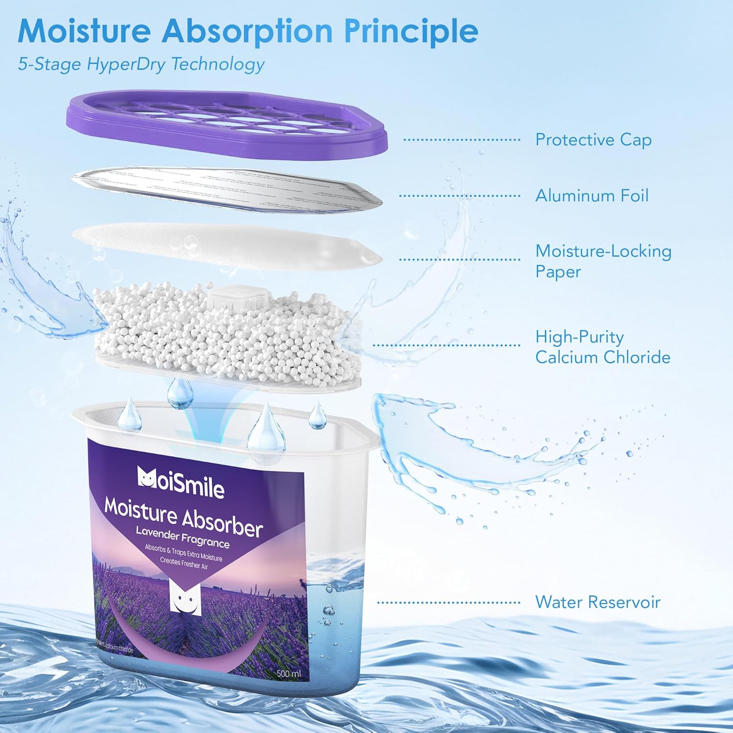 Moisture Absorbers 12 Pack, Lavender Fragrance Closet Dehumidifier for Bathroom, Car ＆ Basement, 10.5 oz Refillable Humidity Absorber Boxes