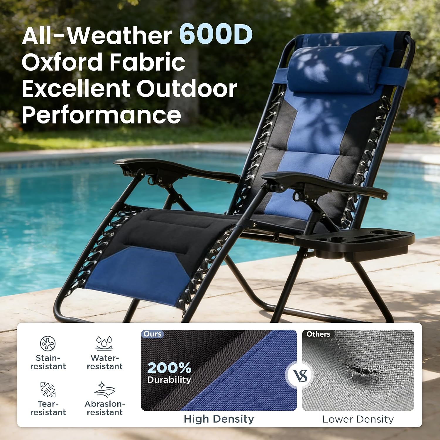 PHI VILLA Zero Gravity Chair Set of 2, Padded Anti Gravity Recliner, Oversized 28" Wide Seat, Foldable Patio Lounger with Armrest & Cup Holder, Supports 400 LBS (Blue Black)