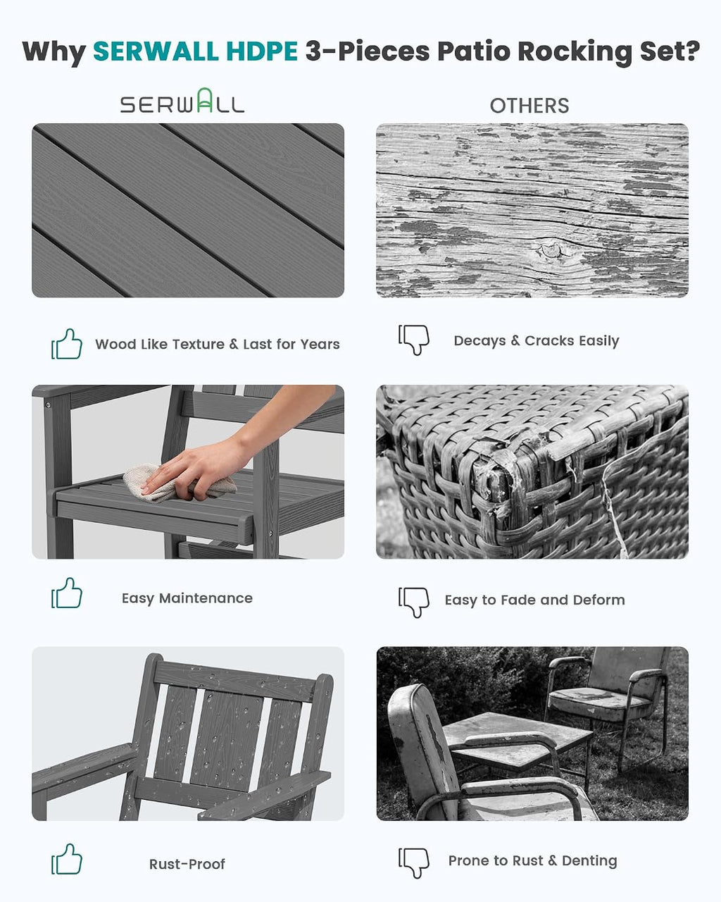 SERWALL 3-Piece Patio Furniture Set with 2 Rocking Chairs & Table, Grey | All-Weather HDPE Bistro Set: Includes rocking chairs and table with umbrella hole for cozy outdoor leisure and relaxation.