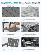SERWALL 3-Piece Patio Furniture Set with 2 Rocking Chairs & Table, Grey | All-Weather HDPE Bistro Set: Includes rocking chairs and table with umbrella hole for cozy outdoor leisure and relaxation.