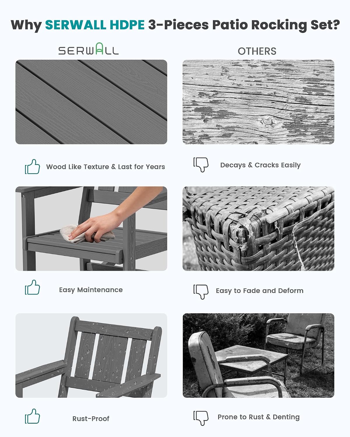 SERWALL 3-Piece Patio Furniture Set with 2 Rocking Chairs & Table, Grey | All-Weather HDPE Bistro Set: Includes rocking chairs and table with umbrella hole for cozy outdoor leisure and relaxation.