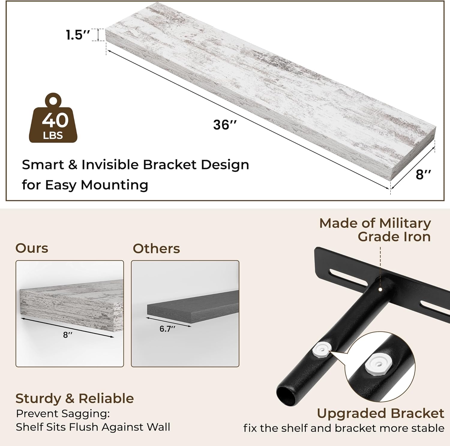RICHFOCUS 36Inch Floating Shelves for Wall 2 Pack Shelves for Bedroom|Kitchen|Bathroom Wall Mounted Rustic Distressed Wood Floating Shelf with Invisible Brackets for Books|Storage|Decor, Rustic