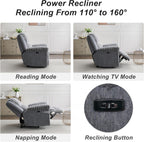 Oversized Power Recliner Zero Gravity with USB Port for Big Man Faux Fur Electric Extra Large Reclining Chairs for Living Room Soft Lumbar Support,26" Seat Width Grey