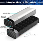 Extra Large Pill Organizer 7 Day, Aluminum Daily Pill Box, Weekly Travel Pill Case, Cute Pill Holder to Hold Vitamins, Medicines, Pills, Supplements