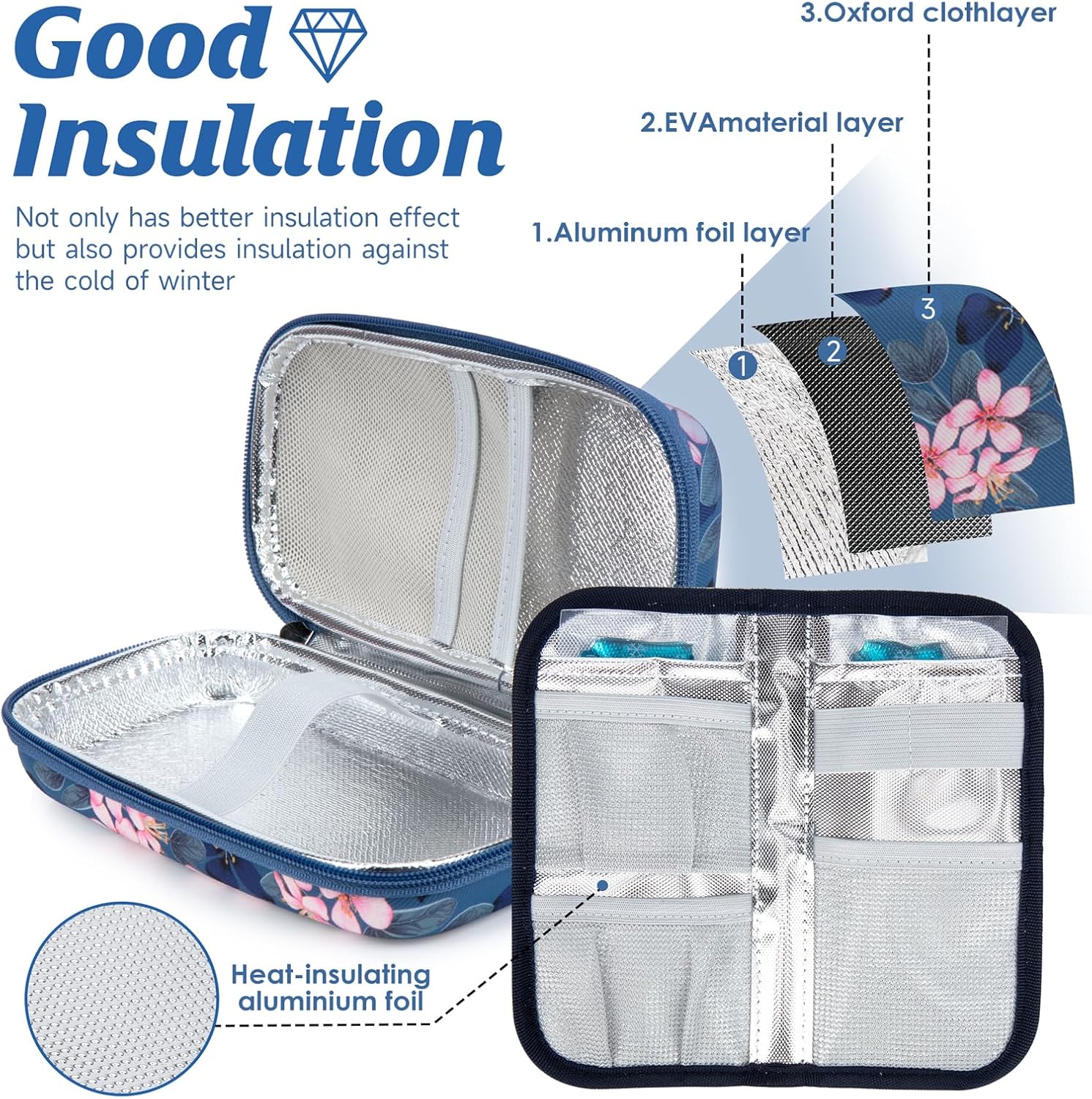 YOUSHARES Insulin Cooler Travel Case - Diabetic Insulated Organizer Portable Cooling Bag for Medication Cooling Insulation, Insulin Pen Case with 2 TSA Approved Cooler Ice Pack (Pink Flower)